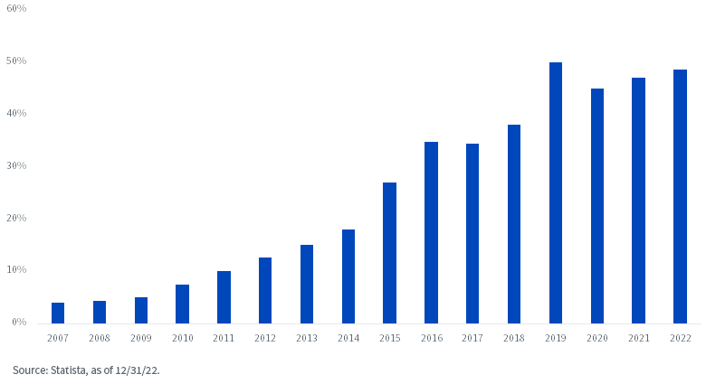 figure-3_ipr.png