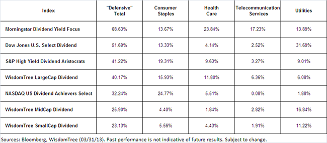 Mid-and-Small-Sector-Table1,-d-,png.ashx