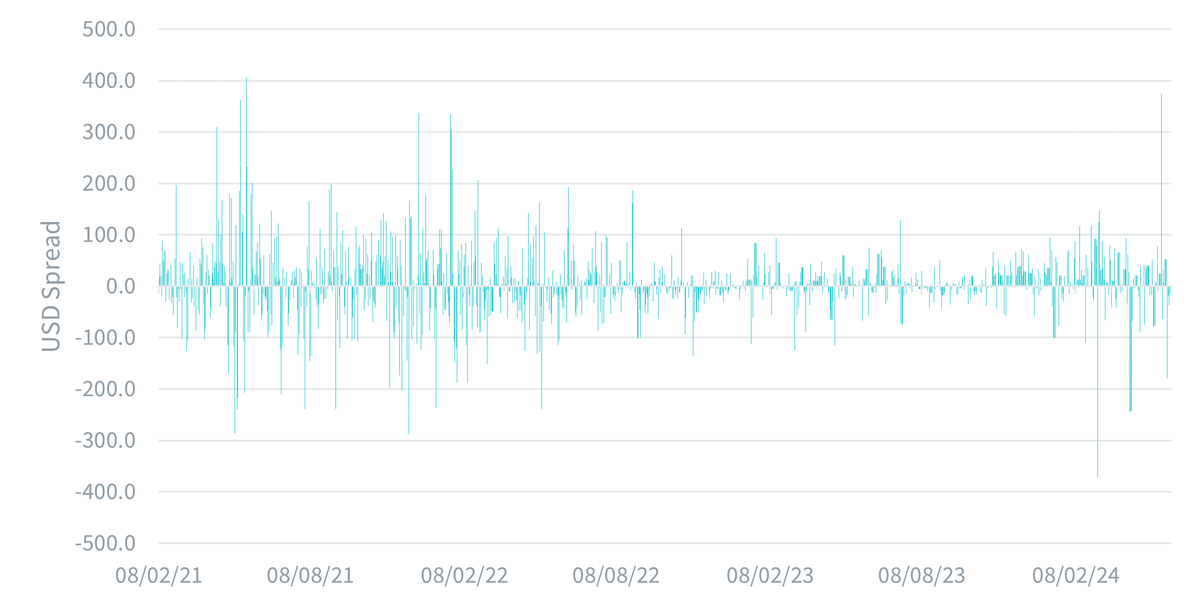 11,-d-,07-ethereum-2.png