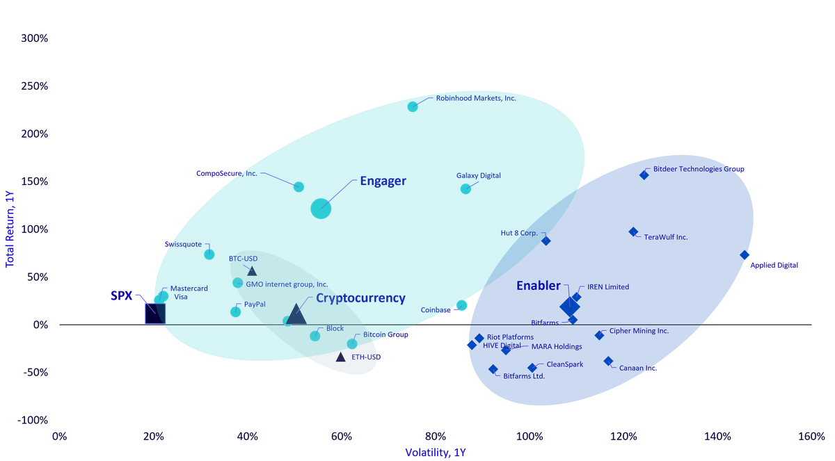 trailing-year-returns-fig3.png