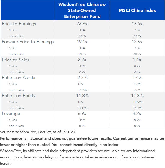 mcxn-vs-cxse_soes.png