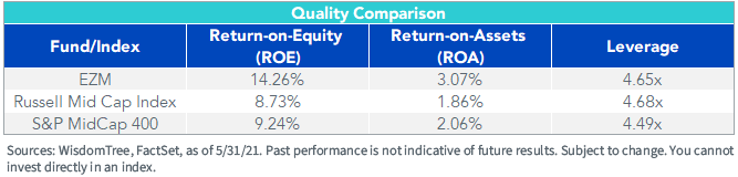 figure-4_quality-comparison.png