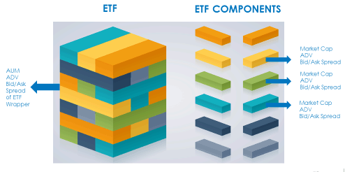 Looking-through-the-ETF-Wrapper2,-d-,gif.ashx