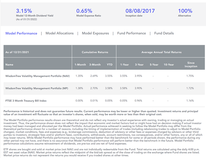 figure-8_wt-volatility-model-portfolio-copy.png