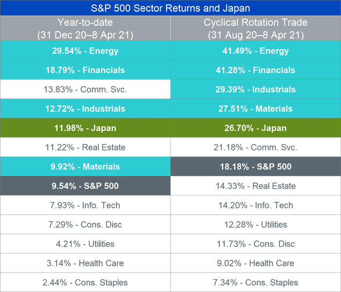 japan-blog-eng-3.png