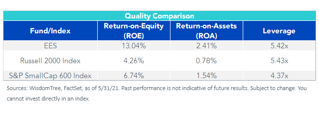 figure-3_quality-comparison.png
