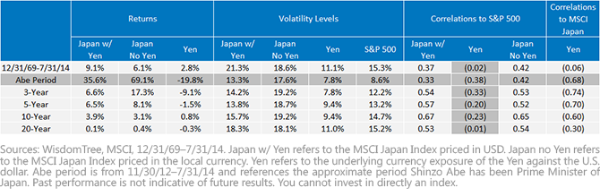 MSCI-Japan,-d-,png.ashx
