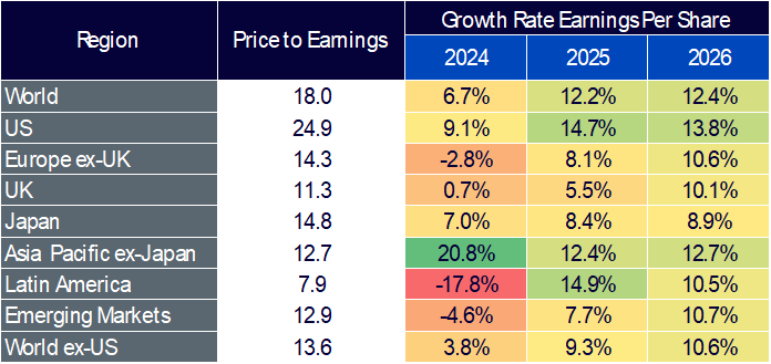 earning.png