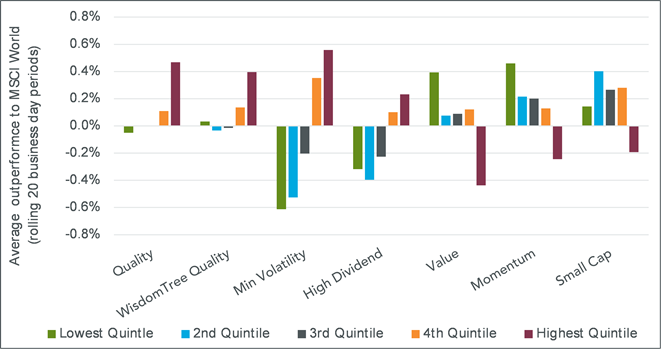 equity-factors-q4-pic-3.png