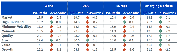 equity-factors-q3-3.png