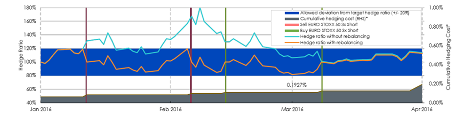 hedged-equity-31.png