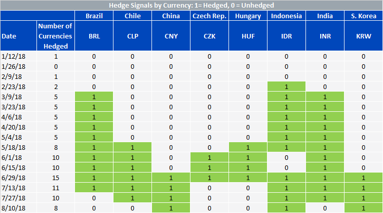 hedge-signals-em-1.gif