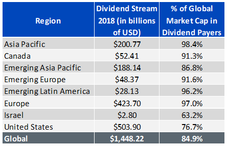dividends_2.png