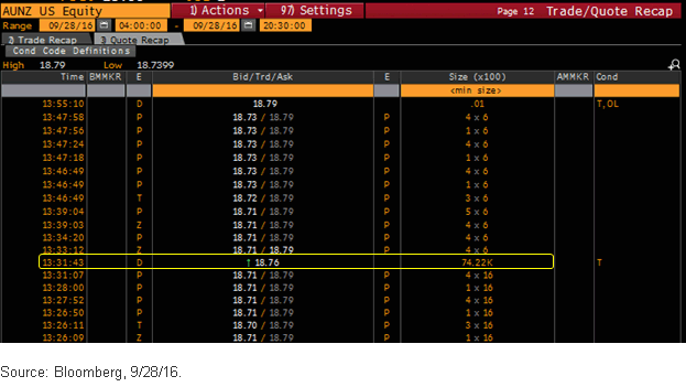 Bloomberg1,-d-,gif.ashx