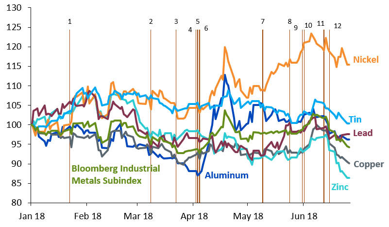 tradewars1.png