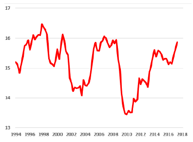 japan-sweetspot.png
