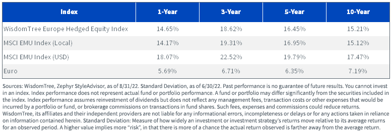 figure-7---standard-deviation.png