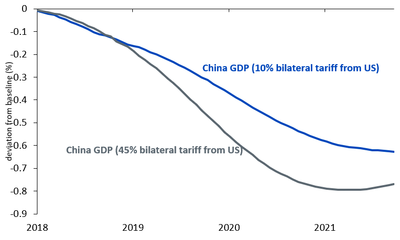 tradewars3.png