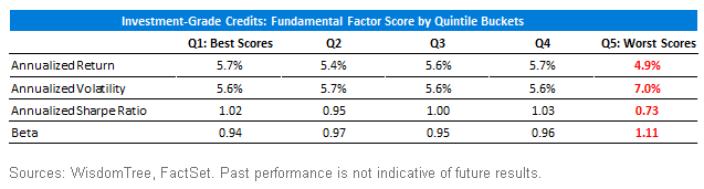 Risk-Statistics,-d-,gif.ashx
