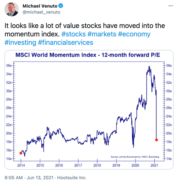 figure-1_msci-tweet.png