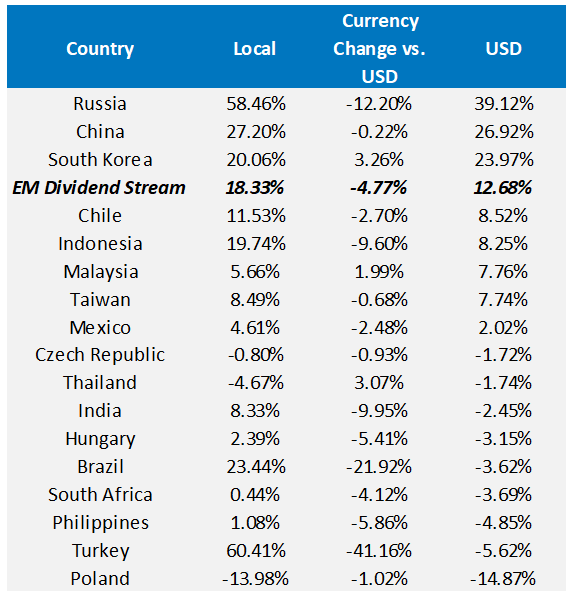 dividend-stream_1.png