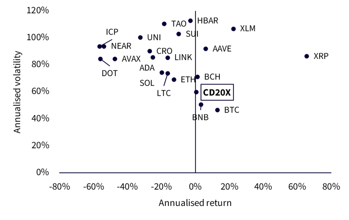 01,-d-,06-crypto-1.png