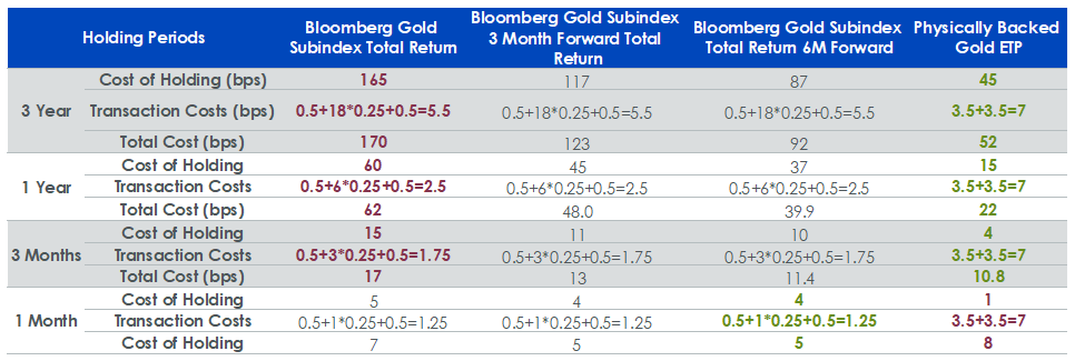 gold-15,-d-,12(1).gif