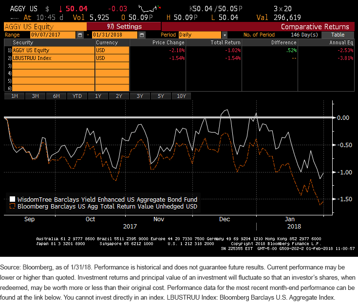 aggy-bloomberg_2718.gif