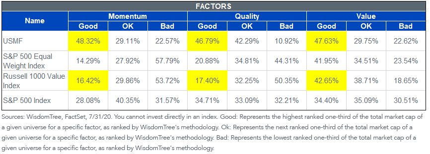 figure-5_factos-v2.png