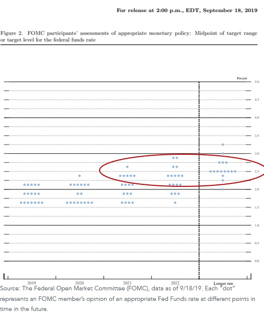 figure-8_fomc-2021.png