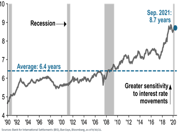 figure-1---gross-debt.png