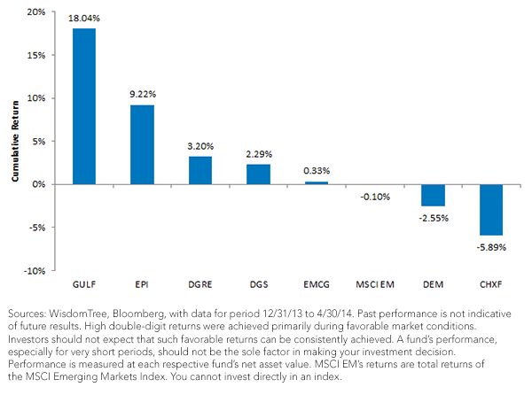 Chart-210,-d-,png.ashx