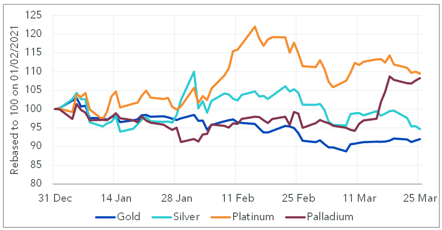 palladium-26,-d-,03.gif