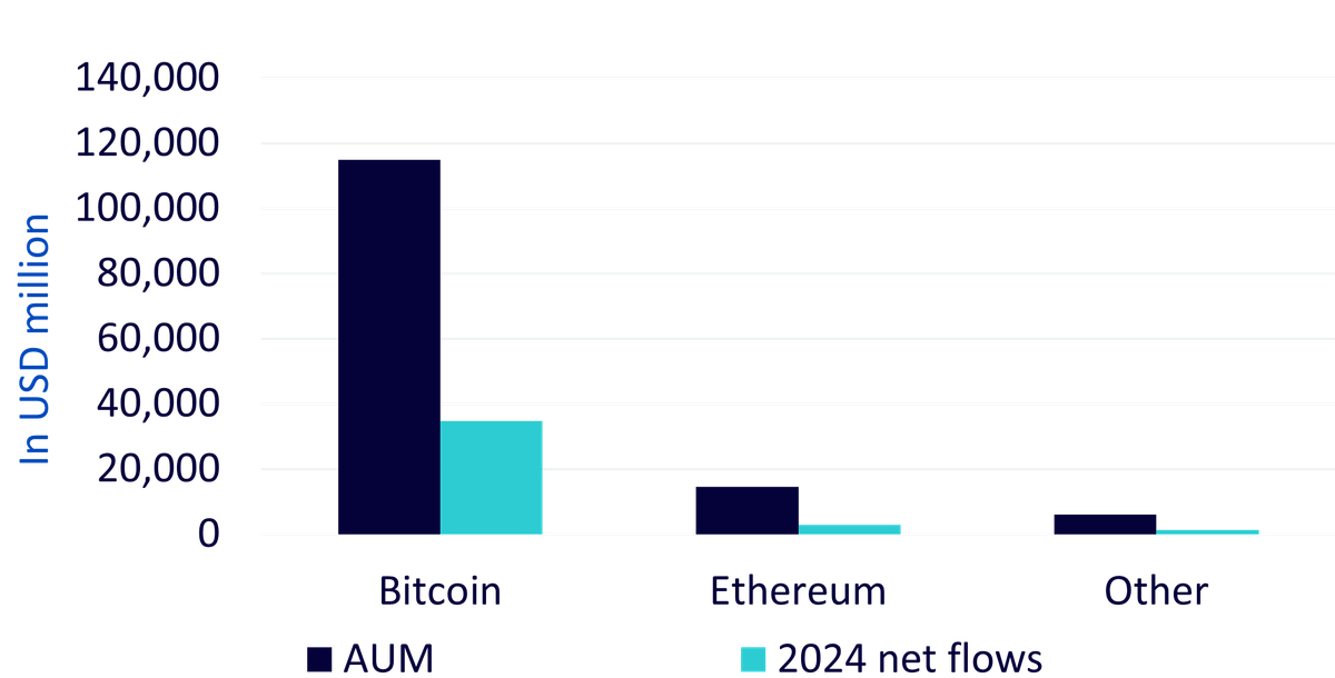 13,-d-,01-crypto-2.png