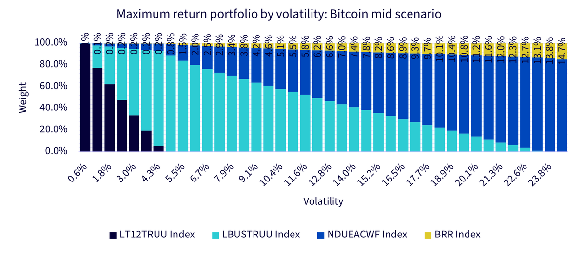 25,-d-,06-btc-2b.png