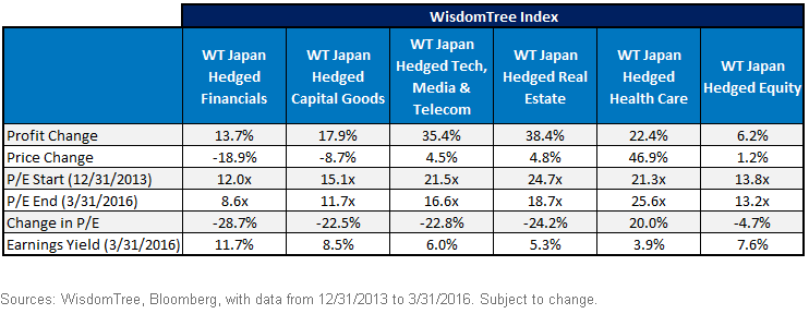 WT-Index1,-d-,gif.ashx