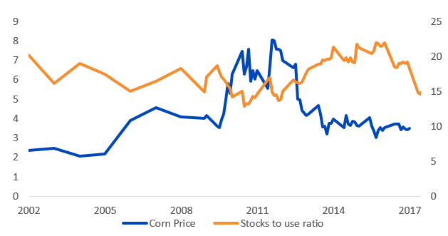 grains-2.png