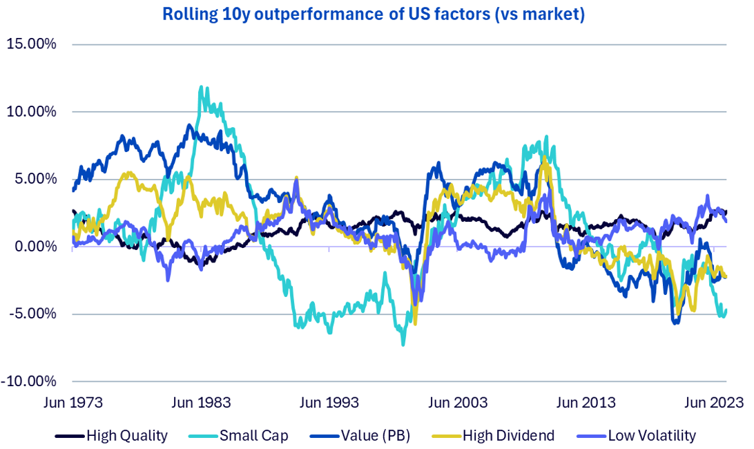 04,-d-,12-markets-1.png
