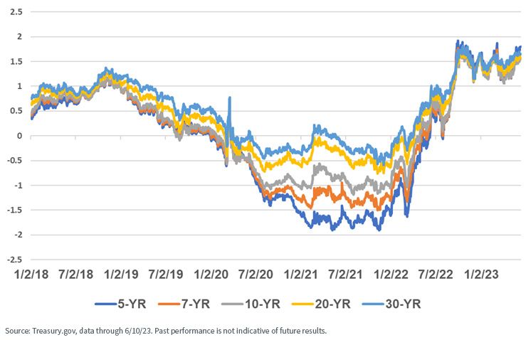 figure-5-1.jpg