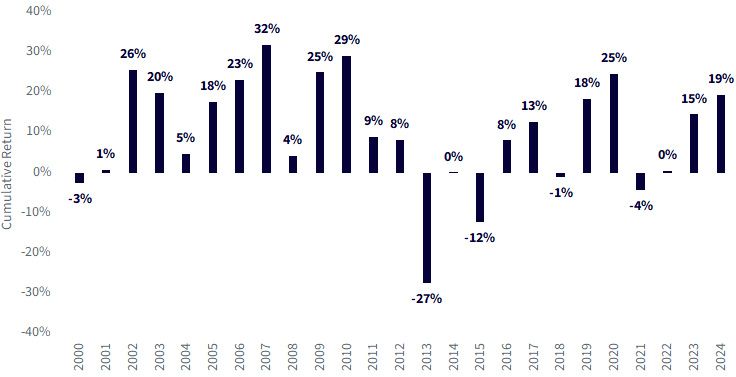 figure-1.jpg