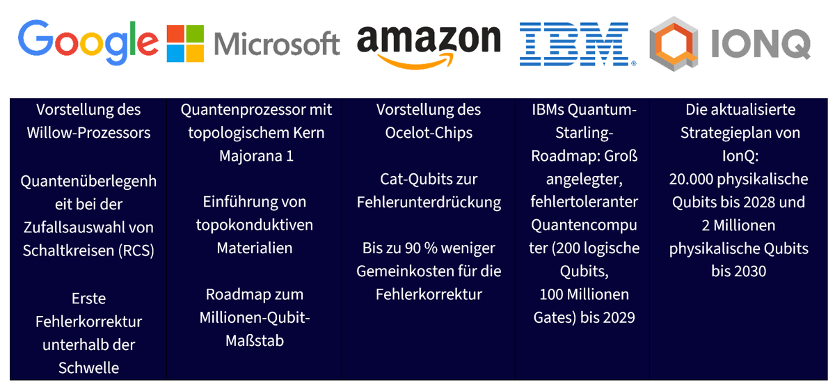 breakthroughs-and-milestones.png