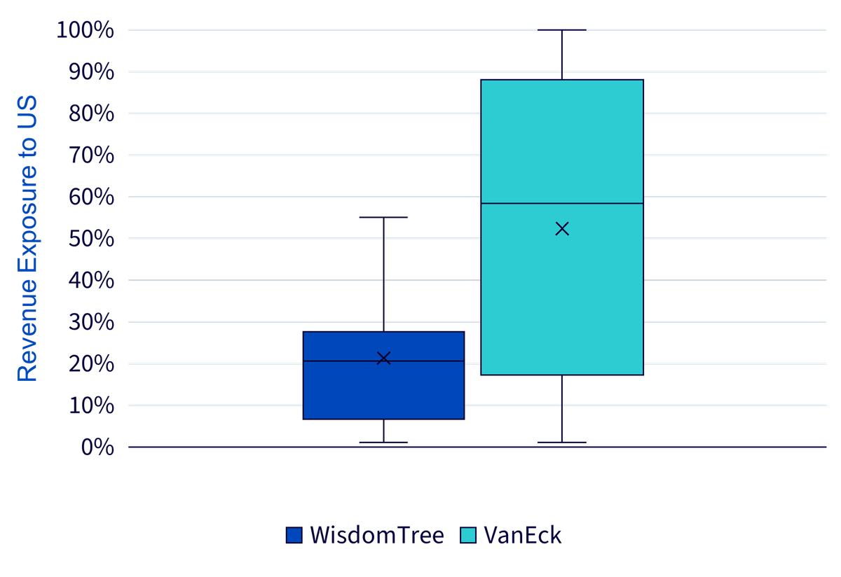 24,-d-,03-wdef-2b.png
