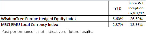European-Exporters-Chart-2,-d-,png.ashx