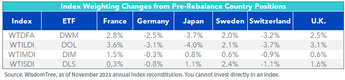 figure-4-countries.png
