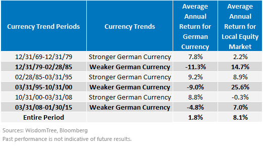 Currency-Trends1,-d-,gif.ashx