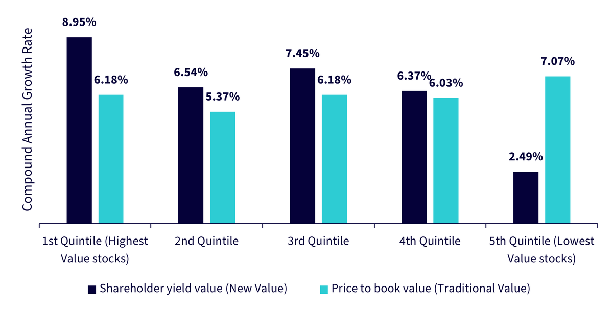 27,-d-,03-equities-2.png