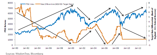 UK-Correlation-Chart-2,-d-,png.ashx
