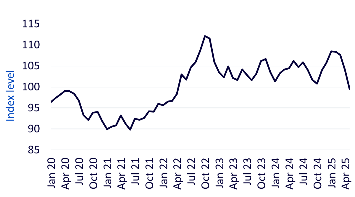 us-dollar-baske.png