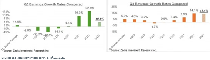figure-4---q3-earnings,-d-,jpg.png