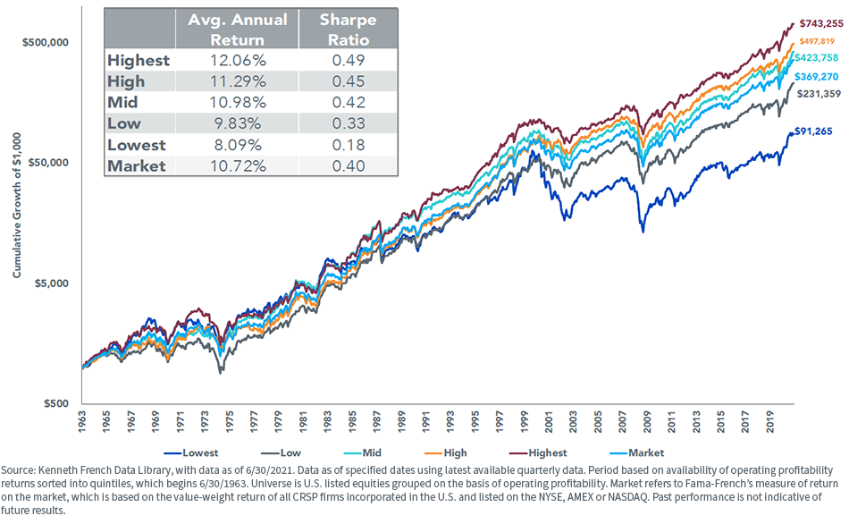 figure-1_stocks-for-the-long-run.png